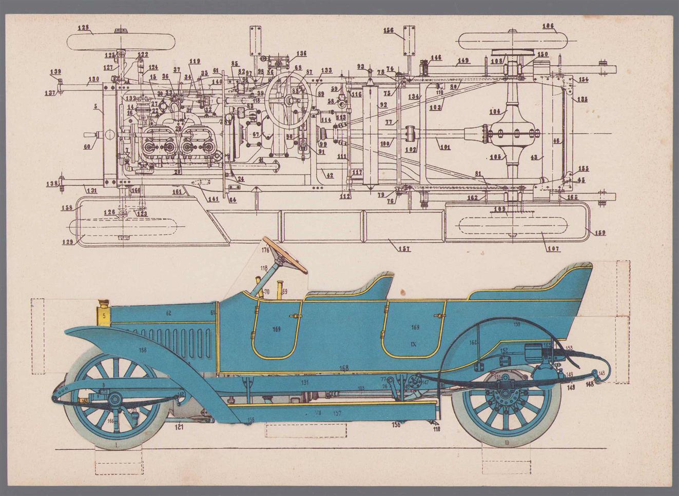 n.n - De automobiel Sijthoff's Beweegbare Modellen van Hedendaagsche Techniek. Met beschrijvenden tekst.